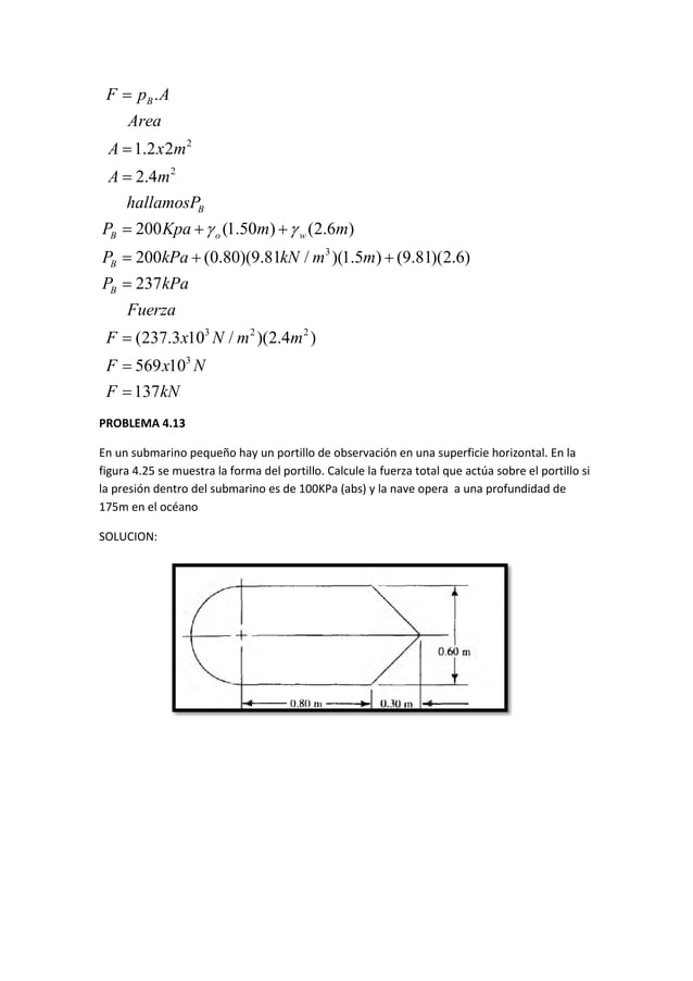 Ejercicios resueltos dinamica de fluidos PDF