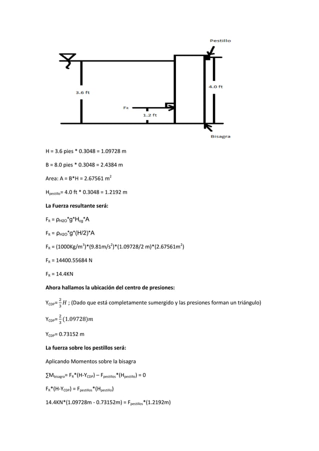 Ejercicios resueltos dinamica de fluidos PDF