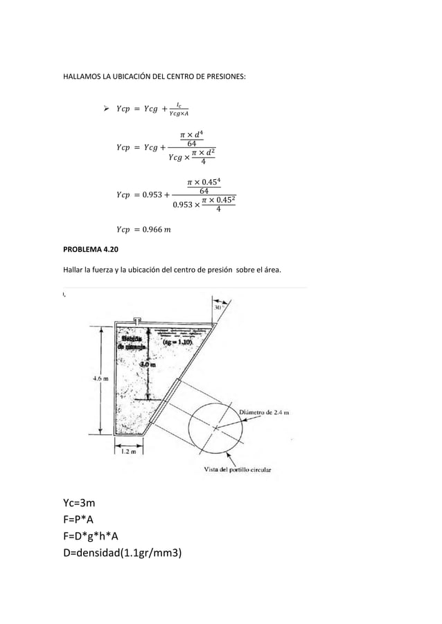 Ejercicios resueltos dinamica de fluidos PDF
