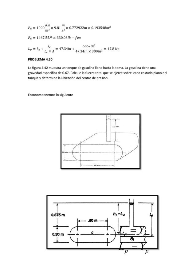 Ejercicios resueltos dinamica de fluidos PDF