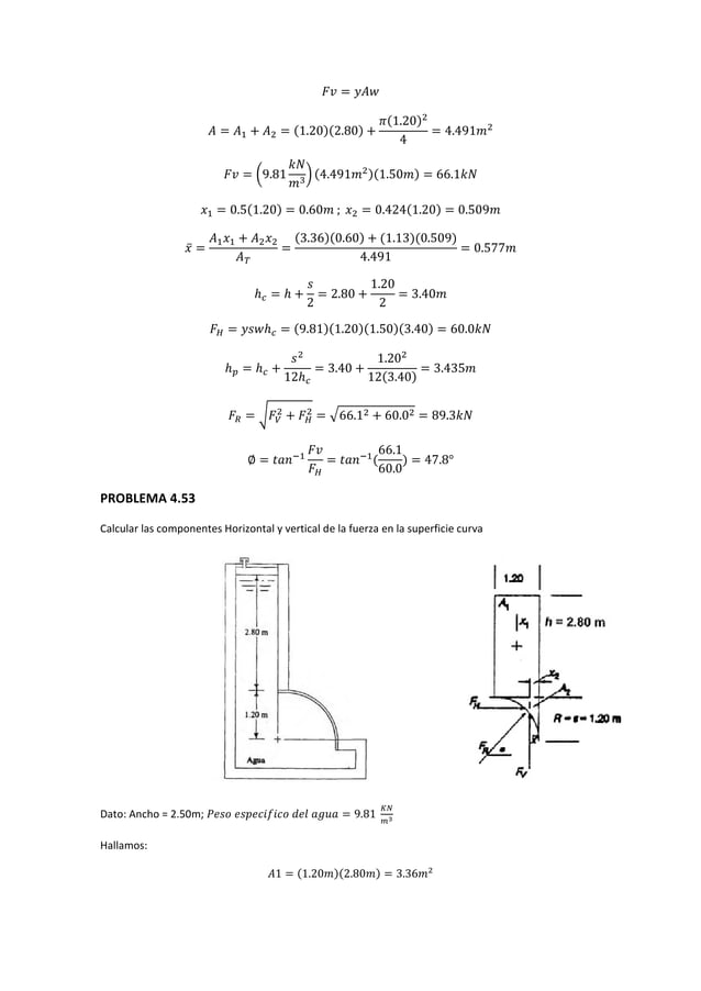 Ejercicios resueltos dinamica de fluidos PDF