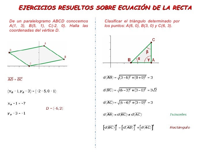 Ejercicios Resueltos Ecuacion De La Recta