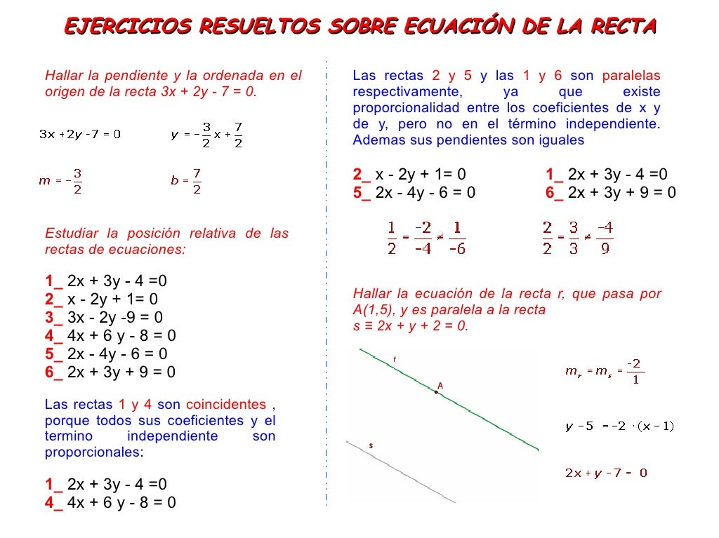 Ejercicios Resueltos De La Ecuación General De La Recta – SHZV