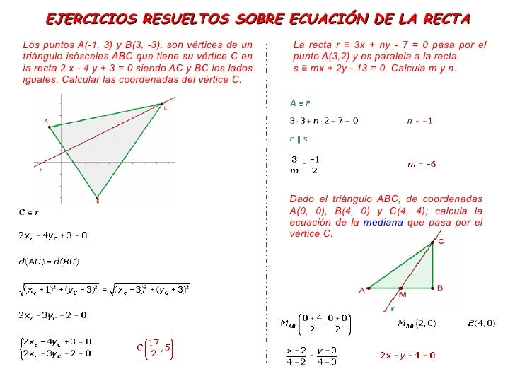 Ejercicios Resueltos Ecuacion De La Recta