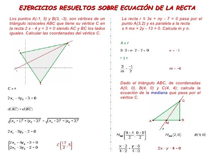 Ejercicios Resueltos Ecuacion De La Recta