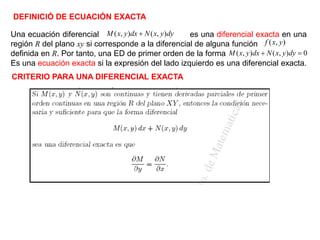 DEFINICIÓ DE ECUACIÓN EXACTA
Una ecuación diferencial es una diferencial exacta en una
región R del plano xy si corresponde a la diferencial de alguna función
definida en R. Por tanto, una ED de primer orden de la forma
Es una ecuación exacta si la expresión del lado izquierdo es una diferencial exacta.
dyyxNdxyxM ),(),( +
),( yxf
0),(),( =+ dyyxNdxyxM
CRITERIO PARA UNA DIFERENCIAL EXACTA
 