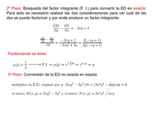 2º Paso: Búsqueda del factor integrante (F. I.) para convertir la ED en exacta:
Para esto es necesario realizar las dos consideraciones para ver cuál de las
dos se puede factorizar y por ende produce un factor integrante:
Factorizando se tiene:
3º Paso: Conversión de la ED no exacta en exacta
 