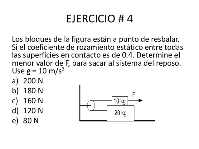 Leyes De Newton Ejercicios Seo Positivo