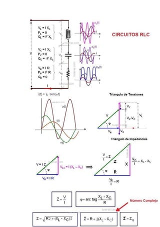 Ejercicios resueltos en corriente alterna