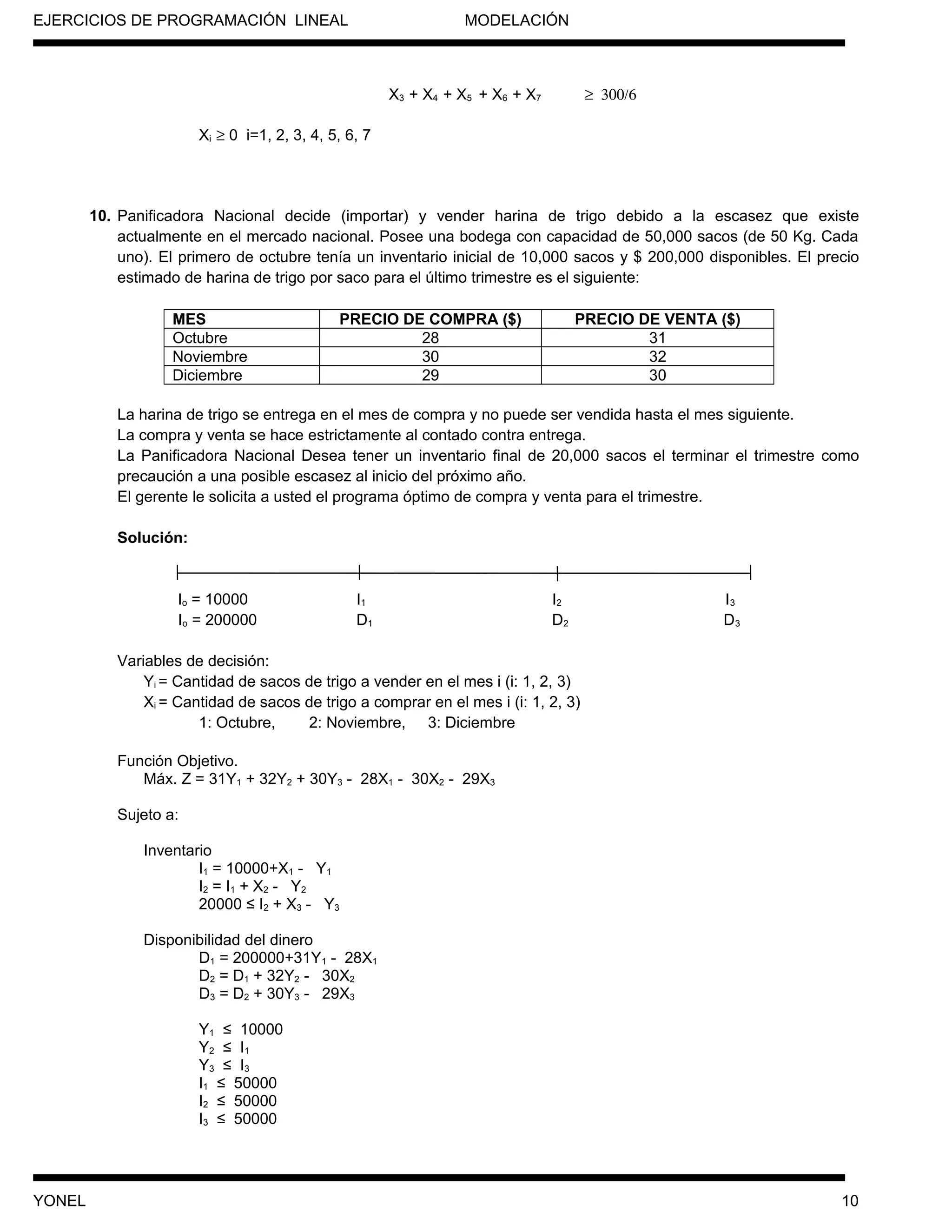 EJERCICIOS DE PROGRAMACIÓN LINEAL MODELACIÓN
X3 + X4 + X5 + X6 + X7 ≥ 300/6
Xi ≥ 0 i=1, 2, 3, 4, 5, 6, 7
10. Panificadora Nacional decide (importar) y vender harina de trigo debido a la escasez que existe
actualmente en el mercado nacional. Posee una bodega con capacidad de 50,000 sacos (de 50 Kg. Cada
uno). El primero de octubre tenía un inventario inicial de 10,000 sacos y $ 200,000 disponibles. El precio
estimado de harina de trigo por saco para el último trimestre es el siguiente:
MES PRECIO DE COMPRA ($) PRECIO DE VENTA ($)
Octubre 28 31
Noviembre 30 32
Diciembre 29 30
La harina de trigo se entrega en el mes de compra y no puede ser vendida hasta el mes siguiente.
La compra y venta se hace estrictamente al contado contra entrega.
La Panificadora Nacional Desea tener un inventario final de 20,000 sacos el terminar el trimestre como
precaución a una posible escasez al inicio del próximo año.
El gerente le solicita a usted el programa óptimo de compra y venta para el trimestre.
Solución:
Io = 10000 I1 I2 I3
Io = 200000 D1 D2 D3
Variables de decisión:
Yi = Cantidad de sacos de trigo a vender en el mes i (i: 1, 2, 3)
Xi = Cantidad de sacos de trigo a comprar en el mes i (i: 1, 2, 3)
1: Octubre, 2: Noviembre, 3: Diciembre
Función Objetivo.
Máx. Z = 31Y1 + 32Y2 + 30Y3 - 28X1 - 30X2 - 29X3
Sujeto a:
Inventario
I1 = 10000+X1 - Y1
I2 = I1 + X2 - Y2
20000 ≤ I2 + X3 - Y3
Disponibilidad del dinero
D1 = 200000+31Y1 - 28X1
D2 = D1 + 32Y2 - 30X2
D3 = D2 + 30Y3 - 29X3
Y1 ≤ 10000
Y2 ≤ I1
Y3 ≤ I3
I1 ≤ 50000
I2 ≤ 50000
I3 ≤ 50000
YONEL 10
 