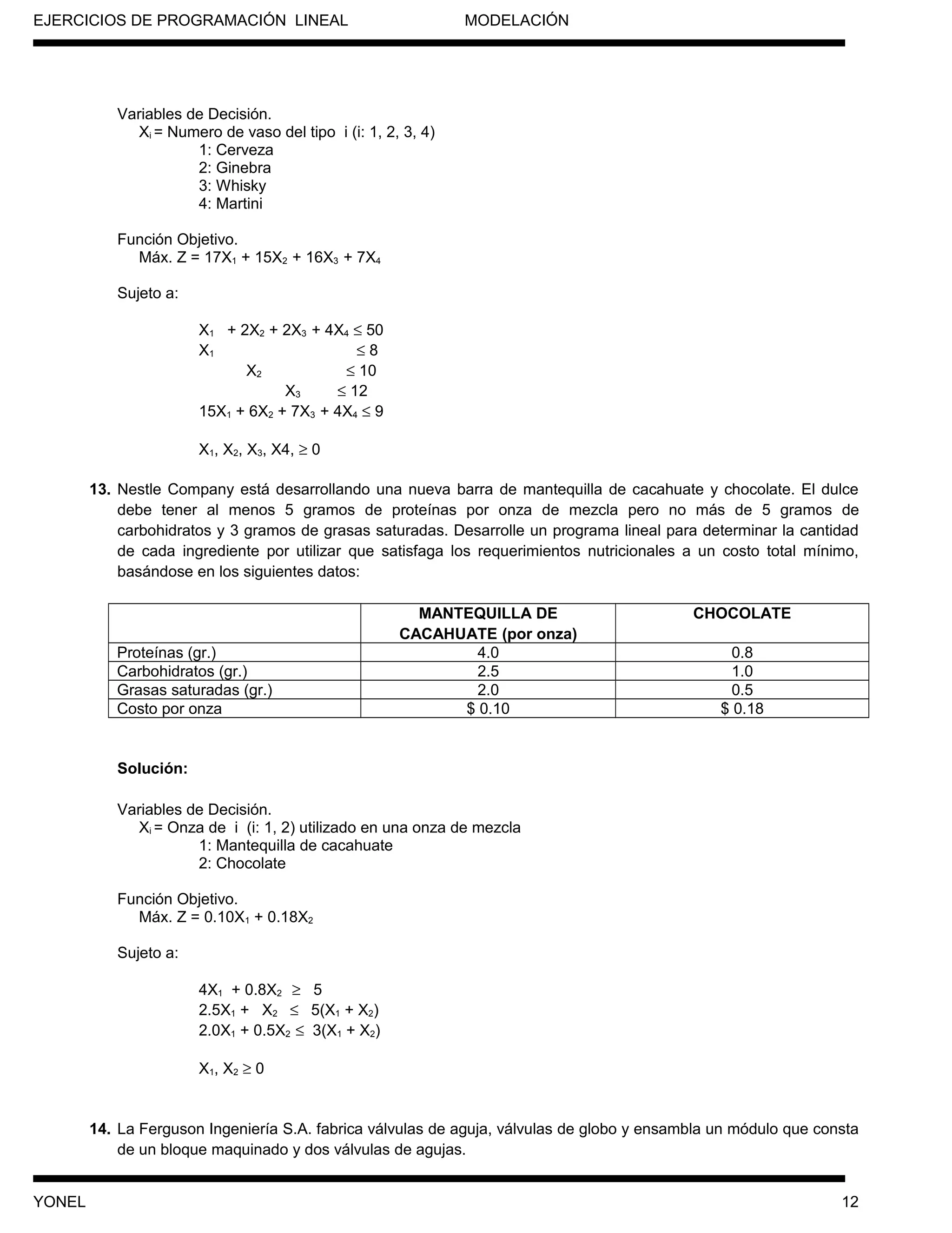 EJERCICIOS DE PROGRAMACIÓN LINEAL MODELACIÓN
Variables de Decisión.
Xi = Numero de vaso del tipo i (i: 1, 2, 3, 4)
1: Cerveza
2: Ginebra
3: Whisky
4: Martini
Función Objetivo.
Máx. Z = 17X1 + 15X2 + 16X3 + 7X4
Sujeto a:
X1 + 2X2 + 2X3 + 4X4 ≤ 50
X1 ≤ 8
X2 ≤ 10
X3 ≤ 12
15X1 + 6X2 + 7X3 + 4X4 ≤ 9
X1, X2, X3, X4, ≥ 0
13. Nestle Company está desarrollando una nueva barra de mantequilla de cacahuate y chocolate. El dulce
debe tener al menos 5 gramos de proteínas por onza de mezcla pero no más de 5 gramos de
carbohidratos y 3 gramos de grasas saturadas. Desarrolle un programa lineal para determinar la cantidad
de cada ingrediente por utilizar que satisfaga los requerimientos nutricionales a un costo total mínimo,
basándose en los siguientes datos:
MANTEQUILLA DE
CACAHUATE (por onza)
CHOCOLATE
Proteínas (gr.) 4.0 0.8
Carbohidratos (gr.) 2.5 1.0
Grasas saturadas (gr.) 2.0 0.5
Costo por onza $ 0.10 $ 0.18
Solución:
Variables de Decisión.
Xi = Onza de i (i: 1, 2) utilizado en una onza de mezcla
1: Mantequilla de cacahuate
2: Chocolate
Función Objetivo.
Máx. Z = 0.10X1 + 0.18X2
Sujeto a:
4X1 + 0.8X2 ≥ 5
2.5X1 + X2 ≤ 5(X1 + X2)
2.0X1 + 0.5X2 ≤ 3(X1 + X2)
X1, X2 ≥ 0
14. La Ferguson Ingeniería S.A. fabrica válvulas de aguja, válvulas de globo y ensambla un módulo que consta
de un bloque maquinado y dos válvulas de agujas.
YONEL 12
 