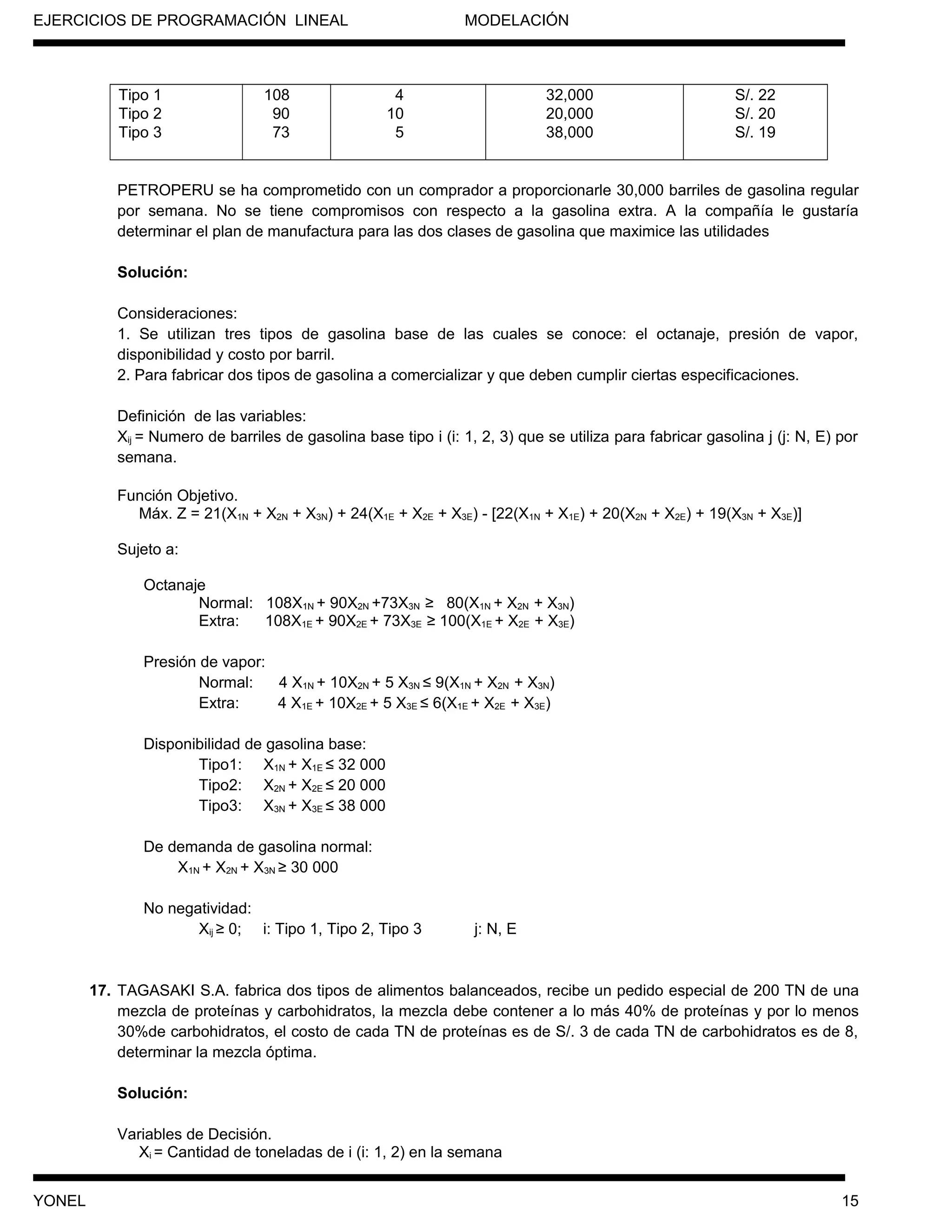 EJERCICIOS DE PROGRAMACIÓN LINEAL MODELACIÓN
Tipo 1
Tipo 2
Tipo 3
108
90
73
4
10
5
32,000
20,000
38,000
S/. 22
S/. 20
S/. 19
PETROPERU se ha comprometido con un comprador a proporcionarle 30,000 barriles de gasolina regular
por semana. No se tiene compromisos con respecto a la gasolina extra. A la compañía le gustaría
determinar el plan de manufactura para las dos clases de gasolina que maximice las utilidades
Solución:
Consideraciones:
1. Se utilizan tres tipos de gasolina base de las cuales se conoce: el octanaje, presión de vapor,
disponibilidad y costo por barril.
2. Para fabricar dos tipos de gasolina a comercializar y que deben cumplir ciertas especificaciones.
Definición de las variables:
Xij = Numero de barriles de gasolina base tipo i (i: 1, 2, 3) que se utiliza para fabricar gasolina j (j: N, E) por
semana.
Función Objetivo.
Máx. Z = 21(X1N + X2N + X3N) + 24(X1E + X2E + X3E) - [22(X1N + X1E) + 20(X2N + X2E) + 19(X3N + X3E)]
Sujeto a:
Octanaje
Normal: 108X1N + 90X2N +73X3N ≥ 80(X1N + X2N + X3N)
Extra: 108X1E + 90X2E + 73X3E ≥ 100(X1E + X2E + X3E)
Presión de vapor:
Normal: 4 X1N + 10X2N + 5 X3N ≤ 9(X1N + X2N + X3N)
Extra: 4 X1E + 10X2E + 5 X3E ≤ 6(X1E + X2E + X3E)
Disponibilidad de gasolina base:
Tipo1: X1N + X1E ≤ 32 000
Tipo2: X2N + X2E ≤ 20 000
Tipo3: X3N + X3E ≤ 38 000
De demanda de gasolina normal:
X1N + X2N + X3N ≥ 30 000
No negatividad:
Xij ≥ 0; i: Tipo 1, Tipo 2, Tipo 3 j: N, E
17. TAGASAKI S.A. fabrica dos tipos de alimentos balanceados, recibe un pedido especial de 200 TN de una
mezcla de proteínas y carbohidratos, la mezcla debe contener a lo más 40% de proteínas y por lo menos
30%de carbohidratos, el costo de cada TN de proteínas es de S/. 3 de cada TN de carbohidratos es de 8,
determinar la mezcla óptima.
Solución:
Variables de Decisión.
Xi = Cantidad de toneladas de i (i: 1, 2) en la semana
YONEL 15
 