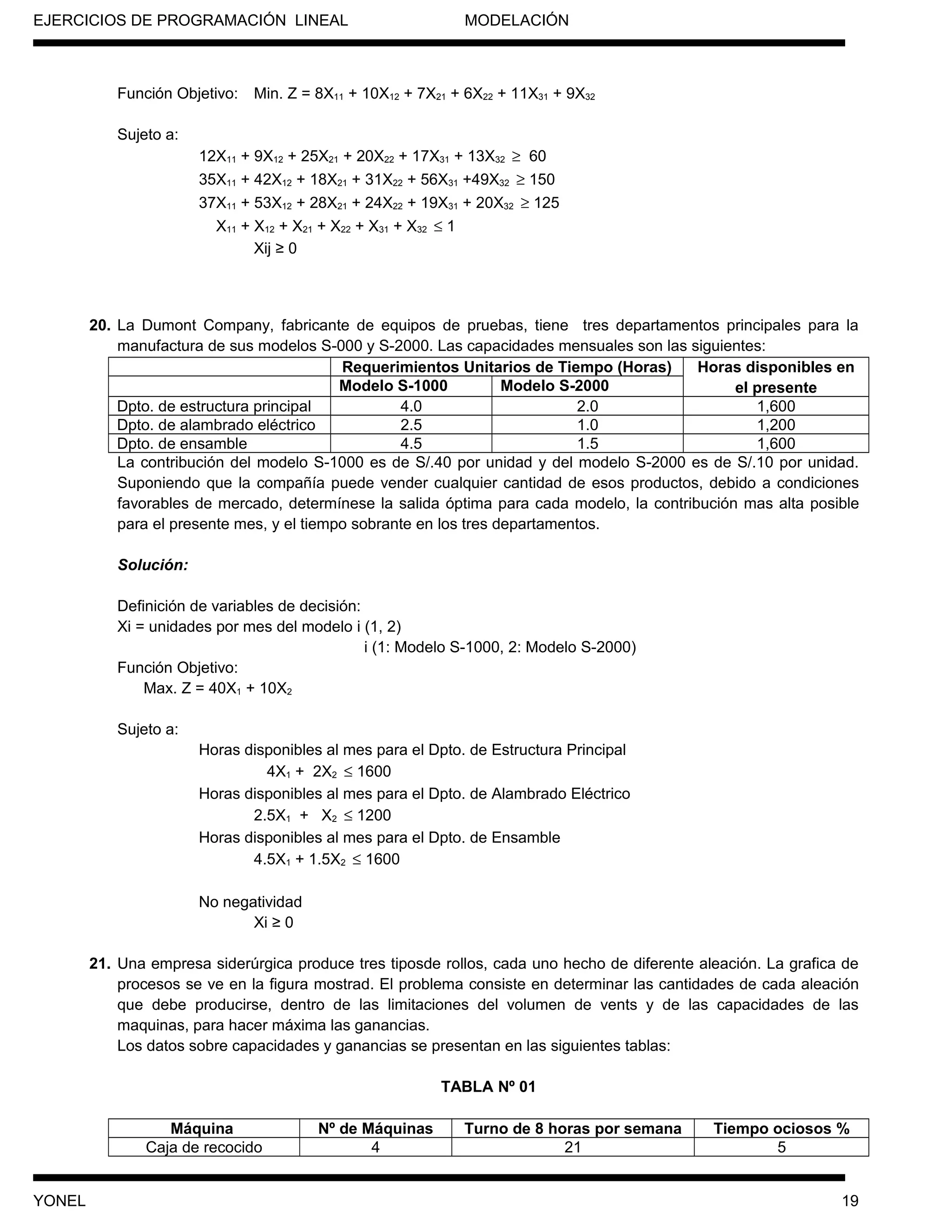 EJERCICIOS DE PROGRAMACIÓN LINEAL MODELACIÓN
Función Objetivo: Min. Z = 8X11 + 10X12 + 7X21 + 6X22 + 11X31 + 9X32
Sujeto a:
12X11 + 9X12 + 25X21 + 20X22 + 17X31 + 13X32 ≥ 60
35X11 + 42X12 + 18X21 + 31X22 + 56X31 +49X32 ≥ 150
37X11 + 53X12 + 28X21 + 24X22 + 19X31 + 20X32 ≥ 125
X11 + X12 + X21 + X22 + X31 + X32 ≤ 1
Xij ≥ 0
20. La Dumont Company, fabricante de equipos de pruebas, tiene tres departamentos principales para la
manufactura de sus modelos S-000 y S-2000. Las capacidades mensuales son las siguientes:
Requerimientos Unitarios de Tiempo (Horas) Horas disponibles en
el presenteModelo S-1000 Modelo S-2000
Dpto. de estructura principal 4.0 2.0 1,600
Dpto. de alambrado eléctrico 2.5 1.0 1,200
Dpto. de ensamble 4.5 1.5 1,600
La contribución del modelo S-1000 es de S/.40 por unidad y del modelo S-2000 es de S/.10 por unidad.
Suponiendo que la compañía puede vender cualquier cantidad de esos productos, debido a condiciones
favorables de mercado, determínese la salida óptima para cada modelo, la contribución mas alta posible
para el presente mes, y el tiempo sobrante en los tres departamentos.
Solución:
Definición de variables de decisión:
Xi = unidades por mes del modelo i (1, 2)
i (1: Modelo S-1000, 2: Modelo S-2000)
Función Objetivo:
Max. Z = 40X1 + 10X2
Sujeto a:
Horas disponibles al mes para el Dpto. de Estructura Principal
4X1 + 2X2 ≤ 1600
Horas disponibles al mes para el Dpto. de Alambrado Eléctrico
2.5X1 + X2 ≤ 1200
Horas disponibles al mes para el Dpto. de Ensamble
4.5X1 + 1.5X2 ≤ 1600
No negatividad
Xi ≥ 0
21. Una empresa siderúrgica produce tres tiposde rollos, cada uno hecho de diferente aleación. La grafica de
procesos se ve en la figura mostrad. El problema consiste en determinar las cantidades de cada aleación
que debe producirse, dentro de las limitaciones del volumen de vents y de las capacidades de las
maquinas, para hacer máxima las ganancias.
Los datos sobre capacidades y ganancias se presentan en las siguientes tablas:
TABLA Nº 01
Máquina Nº de Máquinas Turno de 8 horas por semana Tiempo ociosos %
Caja de recocido 4 21 5
YONEL 19
 