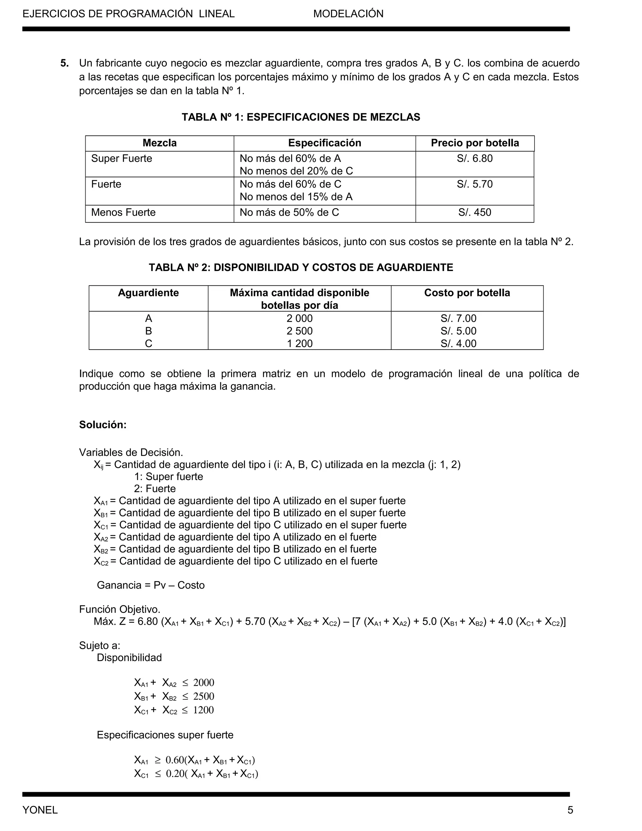 EJERCICIOS DE PROGRAMACIÓN LINEAL MODELACIÓN
5. Un fabricante cuyo negocio es mezclar aguardiente, compra tres grados A, B y C. los combina de acuerdo
a las recetas que especifican los porcentajes máximo y mínimo de los grados A y C en cada mezcla. Estos
porcentajes se dan en la tabla Nº 1.
TABLA Nº 1: ESPECIFICACIONES DE MEZCLAS
Mezcla Especificación Precio por botella
Super Fuerte No más del 60% de A
No menos del 20% de C
S/. 6.80
Fuerte No más del 60% de C
No menos del 15% de A
S/. 5.70
Menos Fuerte No más de 50% de C S/. 450
La provisión de los tres grados de aguardientes básicos, junto con sus costos se presente en la tabla Nº 2.
TABLA Nº 2: DISPONIBILIDAD Y COSTOS DE AGUARDIENTE
Aguardiente Máxima cantidad disponible
botellas por día
Costo por botella
A
B
C
2 000
2 500
1 200
S/. 7.00
S/. 5.00
S/. 4.00
Indique como se obtiene la primera matriz en un modelo de programación lineal de una política de
producción que haga máxima la ganancia.
Solución:
Variables de Decisión.
Xij = Cantidad de aguardiente del tipo i (i: A, B, C) utilizada en la mezcla (j: 1, 2)
1: Super fuerte
2: Fuerte
XA1 = Cantidad de aguardiente del tipo A utilizado en el super fuerte
XB1 = Cantidad de aguardiente del tipo B utilizado en el super fuerte
XC1 = Cantidad de aguardiente del tipo C utilizado en el super fuerte
XA2 = Cantidad de aguardiente del tipo A utilizado en el fuerte
XB2 = Cantidad de aguardiente del tipo B utilizado en el fuerte
XC2 = Cantidad de aguardiente del tipo C utilizado en el fuerte
Ganancia = Pv – Costo
Función Objetivo.
Máx. Z = 6.80 (XA1 + XB1 + XC1) + 5.70 (XA2 + XB2 + XC2) – [7 (XA1 + XA2) + 5.0 (XB1 + XB2) + 4.0 (XC1 + XC2)]
Sujeto a:
Disponibilidad
XA1 + XA2 ≤ 2000
XB1 + XB2 ≤ 2500
XC1 + XC2 ≤ 1200
Especificaciones super fuerte
XA1 ≥ 0.60(XA1 + XB1 + XC1)
XC1 ≤ 0.20( XA1 + XB1 + XC1)
YONEL 5
 
