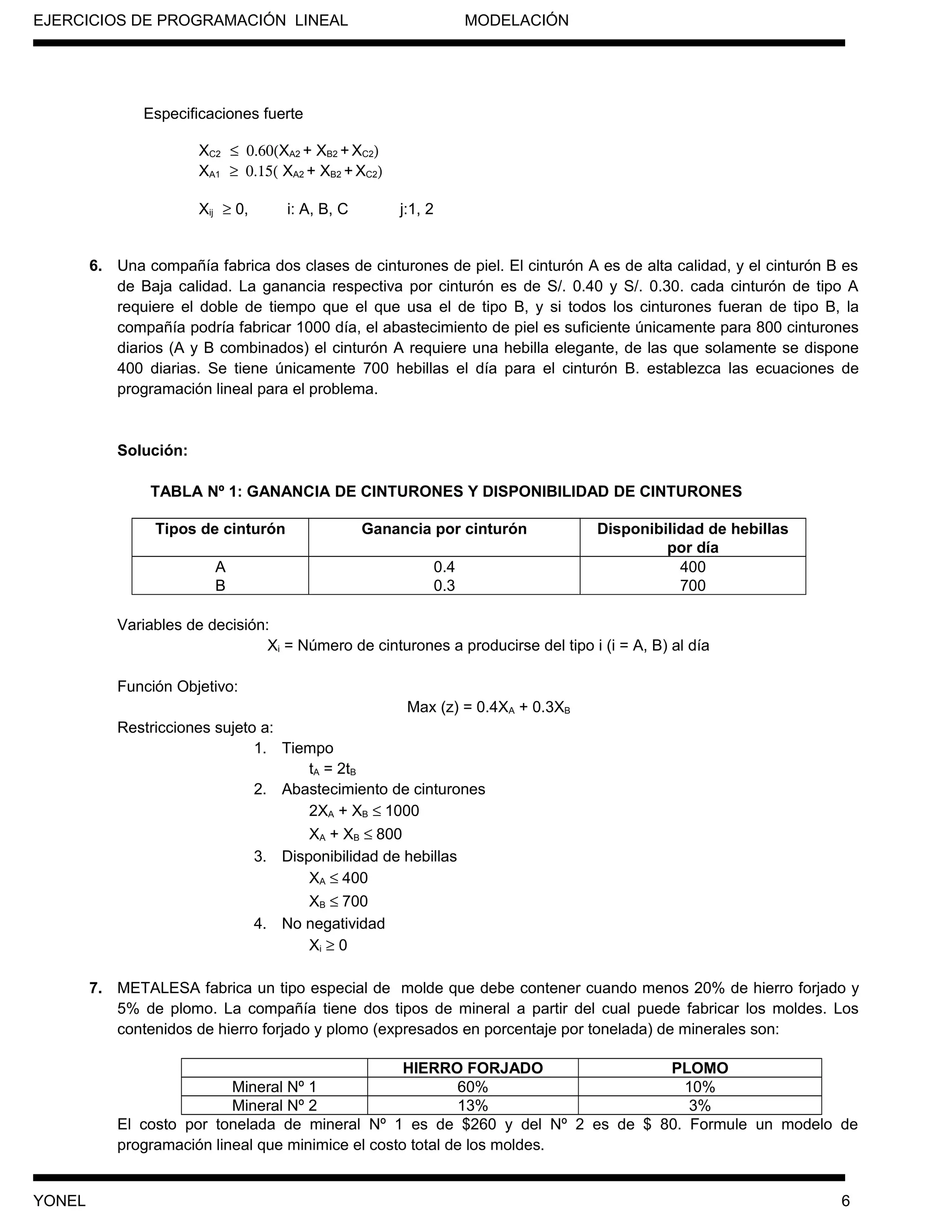 EJERCICIOS DE PROGRAMACIÓN LINEAL MODELACIÓN
Especificaciones fuerte
XC2 ≤ 0.60(XA2 + XB2 + XC2)
XA1 ≥ 0.15( XA2 + XB2 + XC2)
Xij ≥ 0, i: A, B, C j:1, 2
6. Una compañía fabrica dos clases de cinturones de piel. El cinturón A es de alta calidad, y el cinturón B es
de Baja calidad. La ganancia respectiva por cinturón es de S/. 0.40 y S/. 0.30. cada cinturón de tipo A
requiere el doble de tiempo que el que usa el de tipo B, y si todos los cinturones fueran de tipo B, la
compañía podría fabricar 1000 día, el abastecimiento de piel es suficiente únicamente para 800 cinturones
diarios (A y B combinados) el cinturón A requiere una hebilla elegante, de las que solamente se dispone
400 diarias. Se tiene únicamente 700 hebillas el día para el cinturón B. establezca las ecuaciones de
programación lineal para el problema.
Solución:
TABLA Nº 1: GANANCIA DE CINTURONES Y DISPONIBILIDAD DE CINTURONES
Tipos de cinturón Ganancia por cinturón Disponibilidad de hebillas
por día
A
B
0.4
0.3
400
700
Variables de decisión:
Xi = Número de cinturones a producirse del tipo i (i = A, B) al día
Función Objetivo:
Max (z) = 0.4XA + 0.3XB
Restricciones sujeto a:
1. Tiempo
tA = 2tB
2. Abastecimiento de cinturones
2XA + XB ≤ 1000
XA + XB ≤ 800
3. Disponibilidad de hebillas
XA ≤ 400
XB ≤ 700
4. No negatividad
Xi ≥ 0
7. METALESA fabrica un tipo especial de molde que debe contener cuando menos 20% de hierro forjado y
5% de plomo. La compañía tiene dos tipos de mineral a partir del cual puede fabricar los moldes. Los
contenidos de hierro forjado y plomo (expresados en porcentaje por tonelada) de minerales son:
HIERRO FORJADO PLOMO
Mineral Nº 1 60% 10%
Mineral Nº 2 13% 3%
El costo por tonelada de mineral Nº 1 es de $260 y del Nº 2 es de $ 80. Formule un modelo de
programación lineal que minimice el costo total de los moldes.
YONEL 6
 