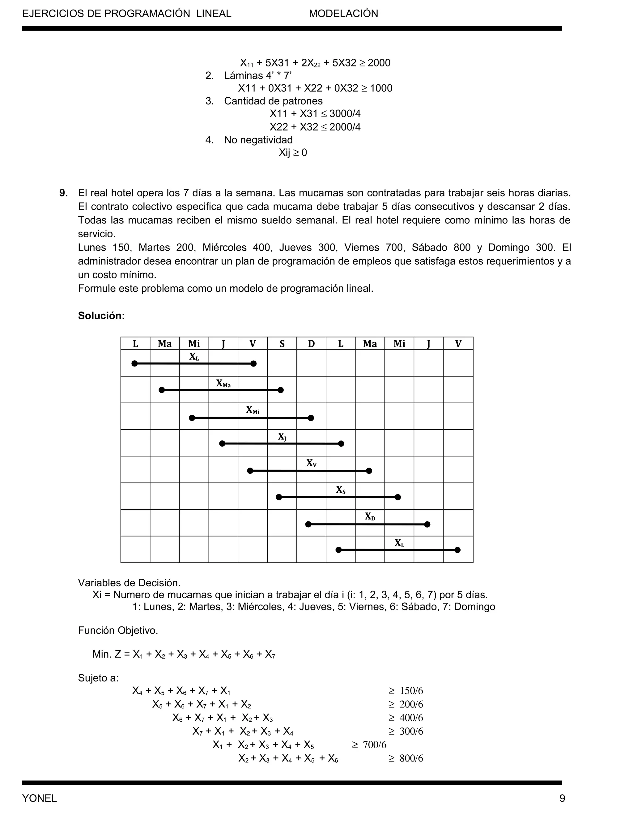 EJERCICIOS DE PROGRAMACIÓN LINEAL MODELACIÓN
X11 + 5X31 + 2X22 + 5X32 ≥ 2000
2. Láminas 4’ * 7’
X11 + 0X31 + X22 + 0X32 ≥ 1000
3. Cantidad de patrones
X11 + X31 ≤ 3000/4
X22 + X32 ≤ 2000/4
4. No negatividad
Xij ≥ 0
9. El real hotel opera los 7 días a la semana. Las mucamas son contratadas para trabajar seis horas diarias.
El contrato colectivo especifica que cada mucama debe trabajar 5 días consecutivos y descansar 2 días.
Todas las mucamas reciben el mismo sueldo semanal. El real hotel requiere como mínimo las horas de
servicio.
Lunes 150, Martes 200, Miércoles 400, Jueves 300, Viernes 700, Sábado 800 y Domingo 300. El
administrador desea encontrar un plan de programación de empleos que satisfaga estos requerimientos y a
un costo mínimo.
Formule este problema como un modelo de programación lineal.
Solución:
L Ma Mi J V S D L Ma Mi J V
XL
XMa
XMi
XJ
XV
XS
XD
XL
Variables de Decisión.
Xi = Numero de mucamas que inician a trabajar el día i (i: 1, 2, 3, 4, 5, 6, 7) por 5 días.
1: Lunes, 2: Martes, 3: Miércoles, 4: Jueves, 5: Viernes, 6: Sábado, 7: Domingo
Función Objetivo.
Min. Z = X1 + X2 + X3 + X4 + X5 + X6 + X7
Sujeto a:
X4 + X5 + X6 + X7 + X1 ≥ 150/6
X5 + X6 + X7 + X1 + X2 ≥ 200/6
X6 + X7 + X1 + X2 + X3 ≥ 400/6
X7 + X1 + X2 + X3 + X4 ≥ 300/6
X1 + X2 + X3 + X4 + X5 ≥ 700/6
X2 + X3 + X4 + X5 + X6 ≥ 800/6
YONEL 9
 