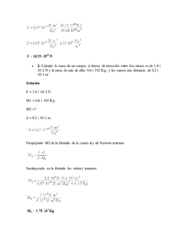 Ejercicios Resueltos Newton