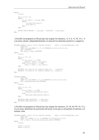 Ejercicios de Pascal
65
BEGIN
ClrScr;
FOR i:=1 TO 7 DO
BEGIN
IF arr_num[i] > val_max THEN
BEGIN
val_max:=arr_num[i];
posi_max:=i;
END;
END;
WRITE('VALOR MAXIMO: ', val_max, ' POSICION: ', posi_max);
END.
☺Escribir un programa en Pascal que tras asignar los números, -2, 5, 8, -9, 10, 15 y –4
a un array calcule, independientemente, la suma de los elementos positivos y negativos.
PROGRAM EJER89; {Autor: Victor Sanchez Sanchez email: victorss18@hotmail.com}
USES CRT;
CONST arr_num:ARRAY [1..7] of INTEGER=(-2,5,8,-9,10,15,-4);
VAR i:INTEGER;
VAR suma_p, suma_i:INTEGER;
BEGIN
ClrScr;
FOR i:=1 TO 7 DO
BEGIN
IF arr_num[i] >= 0 THEN
suma_p:= suma_p + arr_num[i]
ELSE IF arr_num[i] < 0 THEN
suma_i:= suma_i + arr_num[i];
END;
WRITELN ('La suma de los numeros pares es: ',suma_p);
WRITELN ('La suma de los numeros impares es: ',suma_i);
END.
PROGRAM EJER89;
USES CRT;
CONST arr_num:ARRAY[1..7] of INTEGER=(-2,5,8,-9,10,15,-4);
VAR i,suma_pos,suma_neg:INTEGER;
BEGIN
ClrScr;
FOR i:=1 TO 7 DO
BEGIN
IF arr_num[i] > 0 THEN
suma_pos:=suma_pos+arr_num[i]
ELSE
suma_neg:=suma_neg+arr_num[i];
END;
WRITELN('SUMA POSITIVOS: ', suma_pos);
WRITELN('SUMA NEGATIVOS: ', suma_neg);
END.
☺Escribir un programa en Pascal que tras asignar los números, 23, 45, 68, 99, 10, 15 y
4 a un array, determine las posiciones del array en las que se encuentran el máximo y el
mínimo valor.
PROGRAM EJER90; {Autor: Victor Sanchez Sanchez email: victorss18@hotmail.com}
USES CRT;
CONST arr: ARRAY [1..7] of INTEGER=(23,45,68,99,10,15,4);
VAR i, mayor, menor,posi_mayor,posi_menor:INTEGER;
BEGIN
ClrScr;
mayor:= arr[1];
menor:= arr[1];
 