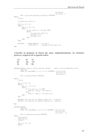 Ejercicios de Pascal
67
(34,99,12),
(25,78,89) );
VAR i,j,val_max,pos_max_i,pos_max_j:INTEGER;
BEGIN
ClrScr;
val_max:=arr_num[1,1];
FOR i:=1 TO 3 DO
BEGIN
FOR j:=1 TO 3 DO
BEGIN
IF arr_num[i,j] > val_max THEN
BEGIN
val_max:=arr_num[i,j];
pos_max_i:=i;
pos_max_j:=j;
END;
END;
END;
WRITELN( 'VALOR MAXIMO: ', val_max:3,
' POSICION: ', pos_max_i:3,pos_max_i:3);
END.
☺Escribir un programa en Pascal que sume, independientemente, los elementos
positivos y negativos de la siguiente matriz:
-12 23 32
45 -56 -10
25 78 89
PROGRAM EJER92; {Autor: Victor Sanchez Sanchez email: victorss18@hotmail.com}
USES CRT;
CONST arr_num:ARRAY [1..3,1..3] of INTEGER=( (-12,23,-32),
(45,-56,-10),
(25,78,89) );
VAR i,j,suma_p,suma_i:INTEGER;
BEGIN
ClrScr;
FOR i:=1 TO 3 DO
BEGIN
FOR j:= 1 TO 3 DO
BEGIN
IF arr_num[i,j] >=0 THEN
suma_p:= suma_p + arr_num[i,j]
ELSE
suma_i:= suma_i + arr_num[i,j];
END;
END;
WRITELN ('La suma de los numeros pares es: ',suma_p);
WRITELN ('La suma de los numeros impares es: ',suma_i);
END.
PROGRAM EJER92;
USES CRT;
CONST arr_num:ARRAY[1..3,1..3] of INTEGER=( (-12,23,-32),
(45,-56,-10),
(25,78,89) );
VAR i,j,suma_pos,suma_neg:INTEGER;
BEGIN
suma_pos:=0;
suma_neg:=0;
ClrScr;
FOR i:=1 TO 3 DO
BEGIN
 
