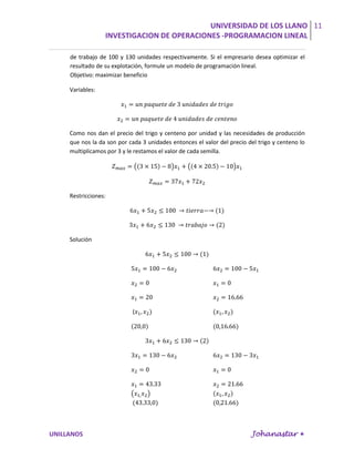 UNIVERSIDAD DE LOS LLANO 11
                  INVESTIGACION DE OPERACIONES -PROGRAMACION LINEAL

     de trabajo de 100 y 130 unidades respectivamente. Si el empresario desea optimizar el
     resultado de su explotación, formule un modelo de programación lineal.
     Objetivo: maximizar beneficio

     Variables:




     Como nos dan el precio del trigo y centeno por unidad y las necesidades de producción
     que nos la da son por cada 3 unidades entonces el valor del precio del trigo y centeno lo
     multiplicamos por 3 y le restamos el valor de cada semilla.




     Restricciones:




     Solución




                            (




UNILLANOS                                                                Johanastar 
 