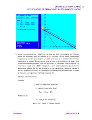 UNIVERSIDAD DE LOS LLANO 12
                  INVESTIGACION DE OPERACIONES -PROGRAMACION LINEAL




  7. Usted como vendedor de FERRETERIA C.A tiene que decir como asignar sus esfuerzos
     entre los diferentes tipos de clientes de su territorio. Ud de visitar comerciantes
     mayoristas y clientes que compran al detal. Una visita a un comerciante mayorista
     usualmente le produce $20 en ventas, pero la visita en promedio dura 2 horas debe
     manejar también en promedio 10 km. En una visita a un comprador al detal, le vende $50
     requiere de unas 3 horas y 20 km manejando su carro aproximadamente. Usted planifica
     viajar como máximo 600 km por semana en su carro y prefiere trabajar no más de 36
     horas a la semana. Encuentre la combinación óptima de visitas a comerciantes y clientes
     al menudeo que le permitan maximizar sus ganancias.

     Objetivo: máximo beneficio

     Variable:




     Restricciones:




UNILLANOS                                                               Johanastar 
 