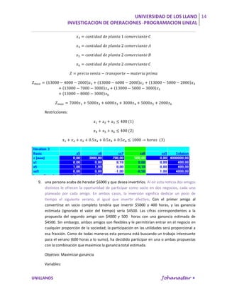 UNIVERSIDAD DE LOS LLANO 14
                   INVESTIGACION DE OPERACIONES -PROGRAMACION LINEAL




     Restricciones:




  9. una persona acaba de heredar $6000 y que desea invertirlos. Al oír esta noticia dos amigos
     distintos le ofrecen la oportunidad de participar como socio en dos negocios, cada uno
     planeado por cada amigo. En ambos casos, la inversión significa dedicar un poco de
     tiempo el siguiente verano, al igual que invertir efectivo. Con el primer amigo al
     convertirse en socio completo tendría que invertir $5000 y 400 horas, y las ganancia
     estimada (ignorado el valor del tiempo) seria $4500. Las cifras correspondientes a la
     propuesta del segundo amigo son $4000 y 500 horas con una ganancia estimada de
     $4500. Sin embargo, ambos amigos son flexibles y le permitirían entrar en el negocio en
     cualquier proporción de la sociedad; la participación en las utilidades será proporcional a
     esa fracción. Como de todas maneras esta persona está buscando un trabajo interesante
     para el verano (600 horas a lo sumo), ha decidido participar en una o ambas propuestas
     con la combinación que maximice la ganancia total estimada.

     Objetivo: Maximizar ganancia

     Variables:


UNILLANOS                                                                  Johanastar 
 