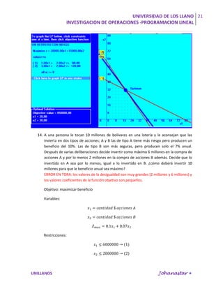 UNIVERSIDAD DE LOS LLANO 21
                   INVESTIGACION DE OPERACIONES -PROGRAMACION LINEAL




  14. A una persona le tocan 10 millones de bolívares en una lotería y le aconsejan que las
      invierta en dos tipos de acciones; A y B las de tipo A tiene más riesgo pero producen un
      beneficio del 10%. Las de tipo B son más seguras, pero producen solo el 7% anual.
      Después de varias deliberaciones decide invertir como máximo 6 millones en la compra de
      acciones A y por lo menos 2 millones en la compra de acciones B además. Decide que lo
      invertido en A sea por lo menos, igual a lo invertido en B. ¿cómo deberá invertir 10
      millones para que le beneficio anual sea máximo?
      ERROR EN TORA: los valores de la desigualdad son muy grandes (2 millones y 6 millones) y
      los valores coeficientes de la función objetivo son pequeños.

     Objetivo: maximizar beneficio

     Variables:




     Restricciones:




UNILLANOS                                                                Johanastar 
 