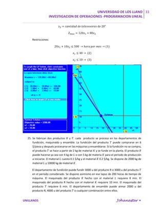 UNIVERSIDAD DE LOS LLANO 33
                   INVESTIGACION DE OPERACIONES -PROGRAMACION LINEAL




     Restricciones:




  25. Se fabrican dos productos y . cada producto se procesa en los departamentos de
      fundición, maquinado y ensamble. La fundición del producto puede comprarse en 6
      $/pieza y después procesarse en las máquinas y ensamblarse. Si la fundición no se compra,
      el producto se hace a partir de 2 kg de material y se funde en la planta. El producto
      puede hacerse ya sea con 4 kg de o con 5 kg de materia para el periodo de producción
      a iniciarse. El material cuesta 0.1 $/kg y el material 0.2 $/kg. Se dispone de 2000 kg de
      material y 10000 kg de material .

     El departamento de fundición puede fundir 3000 u del producto R o 3000 u del producto
     en el periodo considerado. Se dispone asimismo en ese lapso de 200 horas de tiempo de
     máquina. El maquinado del producto        hecho con el material     requiere 8 min. El
     maquinado del producto R hecho con el material requiere 10 min. El maquinado del
     producto     requiere 6 min. El departamento de ensamble puede armar 2000 u del
     producto R, 4000 u del producto o cualquier combinación entre ellos.


UNILLANOS                                                                 Johanastar 
 