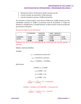 UNIVERSIDAD DE LOS LLANO 36
                  INVESTIGACION DE OPERACIONES -PROGRAMACION LINEAL

            Montaje de motores: 33.333 autos o 16.667 camiones por año.
            Línea de montaje de automóviles: 22.500 autos/año.
            Línea de montaje de camiones: 15.000 camiones/año.

     Por otra parte, se desea producir como mínimo 12.000 autos y 8.000 camiones por año,
     estimándose asimismo en 18.000 u la demanda anual de automóviles. El margen de
     beneficio es 150.000 $/auto y 125.000 $/camión. Se desea conocer el plan de producción
     que maximice el beneficio.

     No muy claro (duda con las restricciones)

                        ESTAMPADO       MONTAJE            LINEA MONTAJE
                                        MOTORES            AUTO/CAMIONES
      CAMIONES        35.000            16.667             15000            8.000
      AUTOS           25.000            33.333             22500            18.000
                      60.000            50.000             37.500
     Problemas con Tora: En los coeficientes de las restricciones hay números grandes y
     pequeños.

     Objetivo: maximizar beneficio.

     Variables:




     Restricciones:




UNILLANOS                                                              Johanastar 
 