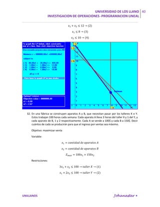 UNIVERSIDAD DE LOS LLANO 40
                   INVESTIGACION DE OPERACIONES -PROGRAMACION LINEAL




  32. En una fábrica se construyen aparatos A y B, que necesitan pasar por los talleres X e Y.
      Estos trabajan 100 horas cada semana. Cada aparato A lleva 3 horas del taller X y 1 del Y, y
      cada aparato de B, 1 y 2 respectivamente. Cada A se vende a 100$ y cada B a 150$. Decir
      cuántos de cada se producirán para que el ingreso por ventas sea máximo.

     Objetivo: maximizar venta

     Variable:




     Restricciones:




UNILLANOS                                                                    Johanastar 
 