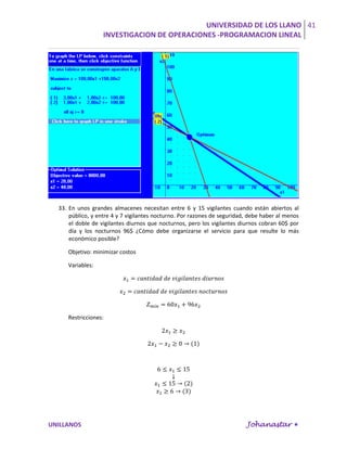 UNIVERSIDAD DE LOS LLANO 41
                   INVESTIGACION DE OPERACIONES -PROGRAMACION LINEAL




  33. En unos grandes almacenes necesitan entre 6 y 15 vigilantes cuando están abiertos al
      público, y entre 4 y 7 vigilantes nocturno. Por razones de seguridad, debe haber al menos
      el doble de vigilantes diurnos que nocturnos, pero los vigilantes diurnos cobran 60$ por
      día y los nocturnos 96$ ¿Cómo debe organizarse el servicio para que resulte lo más
      económico posible?

     Objetivo: minimizar costos

     Variables:




     Restricciones:




UNILLANOS                                                                 Johanastar 
 