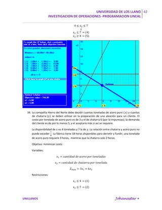 UNIVERSIDAD DE LOS LLANO 42
                   INVESTIGACION DE OPERACIONES -PROGRAMACION LINEAL




  34. La compañía Hierro del Norte debe decidir cuantas toneladas de acero puro          y cuantas
      de chatarra       se deben utilizar en la preparación de una aleación para un cliente. El
      costo por tonelada de acero puro es de 3 y el de chatarra 6 (por la impurezas); la demanda
      del cliente es de por lo menos 5, y el aceptaría más si así se requiere.

     La disponibilidad de es 4 toneladas y 7 la de . La relación entre chatarra y acero puro no
     puede exceder . La fábrica tiene 18 horas disponibles para derretir y fundir; una tonelada
     de acero puro requiere 3 horas, mientras que la chatarra solo 2 horas.

     Objetivo: minimizar costo

     Variables:




     Restricciones:




UNILLANOS                                                                    Johanastar 
 