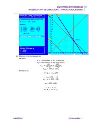 UNIVERSIDAD DE LOS LLANO 44
                   INVESTIGACION DE OPERACIONES -PROGRAMACION LINEAL




  b) Objetivo: minimizar de calorías
     Variables:




     Restricciones:




UNILLANOS                                             Johanastar 
 