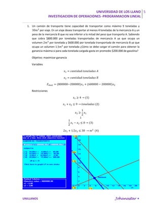 UNIVERSIDAD DE LOS LLANO 5
                     INVESTIGACION DE OPERACIONES -PROGRAMACION LINEAL

  1. Un camión de transporte tiene capacidad de transportar como máximo 9 toneladas y
           por viaje. En un viaje desea transportar al menos 4 toneladas de la mercancía A y un
     peso de la mercancía B que no sea inferior a la mitad del peso que transporta A. Sabiendo
     que cobra $800.000 por toneladas transportadas de mercancía A ya que ocupa un
     volumen        por tonelada y $600.000 por tonelada transportada de mercancía B ya que
     ocupa un volumen 1.5        por tonelada ¿Cómo se debe cargar el camión para obtener la
     ganancia máxima si para cada tonelada cargada gasta en promedio $200.000 de gasolina?

     Objetivo: maximizar ganancia

     Variables




     Restricciones




UNILLANOS                                                                 Johanastar 
 