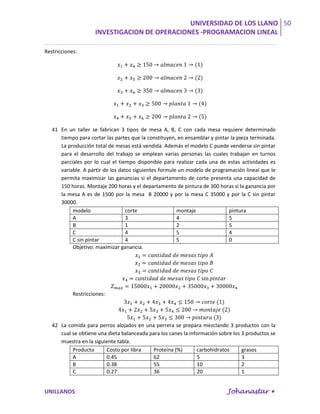 UNIVERSIDAD DE LOS LLANO 50
                     INVESTIGACION DE OPERACIONES -PROGRAMACION LINEAL

Restricciones:




   41 En un taller se fabrican 3 tipos de mesa A, B, C con cada mesa requiere determinado
      tiempo para cortar las partes que la constituyen, en ensamblar y pintar la pieza terminada.
      La producción total de mesas está vendida. Además el modelo C puede venderse sin pintar
      para el desarrollo del trabajo se emplean varias personas las cuales trabajan en turnos
      parciales por lo cual el tiempo disponible para realizar cada una de estas actividades es
      variable. A partir de los datos siguientes formule un modelo de programación lineal que le
      permita maximizar las ganancias si el departamento de corte presenta una capacidad de
      150 horas. Montaje 200 horas y el departamento de pintura de 300 horas si la ganancia por
      la mesa A es de 1500 por la mesa B 20000 y por la mesa C 35000 y por la C sin pintar
      30000.
           modelo                  corte                montaje              pintura
           A                       3                    4                    5
           B                       1                    2                    5
           C                       4                    5                    4
           C sin pintar            4                    5                    0
           Objetivo: maximizar ganancia.




            Restricciones:




   42 La comida para perros alojados en una perrera se prepara mezclando 3 productos con la
      cual se obtiene una dieta balanceada para los canes la información sobre los 3 productos se
      muestra en la siguiente tabla.
           Producto      Costo por libra    Proteína (%)         carbohidratos     grasos
           A             0.45               62                   5                 3
           B             0.38               55                   10                2
           C             0.27               36                   20                1


UNILLANOS                                                                   Johanastar 
 