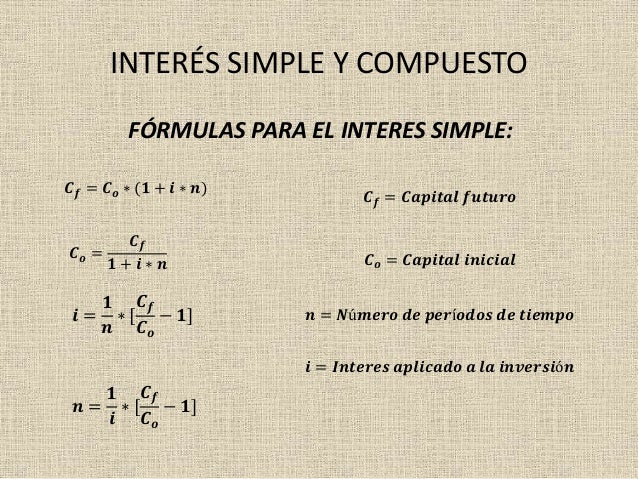 Ejercicios resueltos sobre interés simple y compuesto