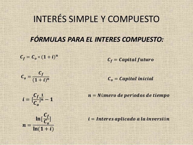 Ejercicios resueltos sobre interés simple y compuesto