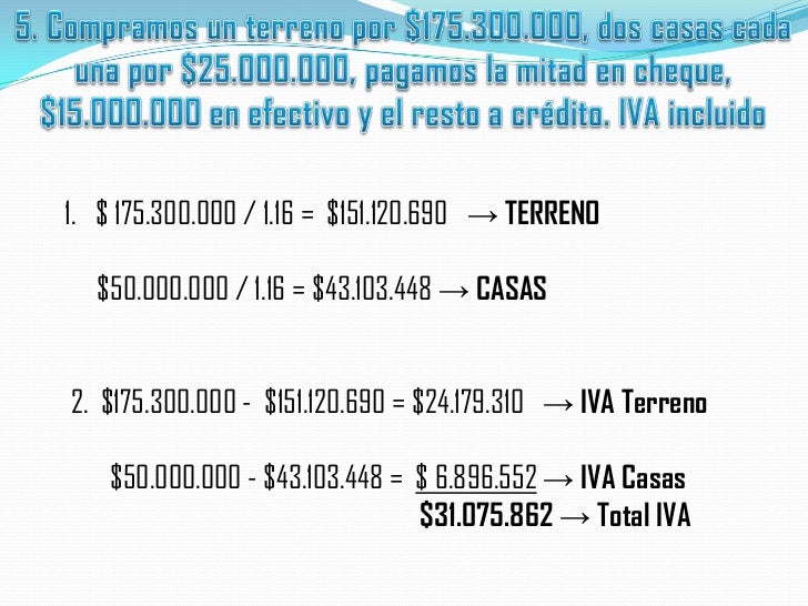 Ejercicios De Impuestos Y Subsidios Resueltos www.slideshare.net