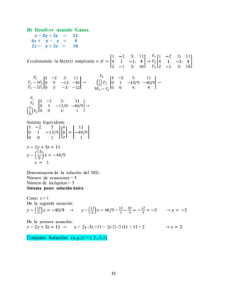 15
B) Resolver usando Gauss.
[ ] [ ]
[ ] ( ) [ ]
( )
[ ]
Sistema Equivalente:
[ ] [ ] [ ]
( )
Determinación de la solución del SEL:
Número de ecuaciones = 3
Número de incógnitas = 3
Sistema posee solución única
Como z = 1
De la segunda ecuación:
( ) y = ( ) =
De la primera ecuación:
x = 2y -3z +11 = 2(-3) -3 (1) + 11 = 2
Conjunto Solución: (x,y,z) = ( 2,-3,1)
 