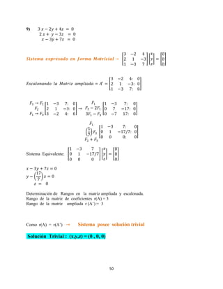 50
9)
[ ] [ ] [ ]
[ ]
[ ] [ ]
( ) [ ]
Sistema Equivalente: [ ] [ ] [ ]
( )
Determinación de Rangos en la matriz ampliada y escalonada.
Rango de la matriz de coeficientes r(A) = 3
Rango de la matriz ampliada r (A’) = 3
Como r(A) = r(A’) Sistema posee solución trivial
Solución Trivial : (x,y,z) = (0 , 0, 0)
 