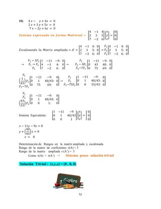 51
10)
[ ] [ ] [ ]
[ ] [ ]
[ ] [ ]
( ) [ ] [ ]
( )
[ ]
Sistema Equivalente: [ ] [ ] [ ]
( )
Determinación de Rangos en la matriz ampliada y escalonada.
Rango de la matriz de coeficientes r(A) = 3
Rango de la matriz ampliada r (A’) = 3
Como r(A) = r(A’) Sistema posee solución trivial
Solución Trivial : (x,y,z) = (0 , 0, 0)
 