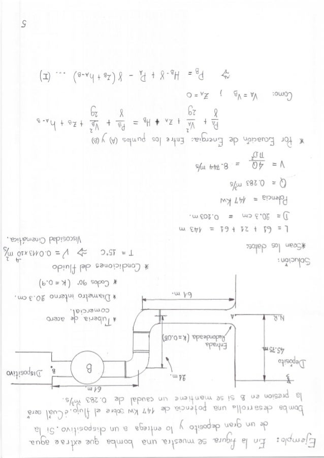 Ejercicios Resuletos Perdidas De Carga Bombas 1