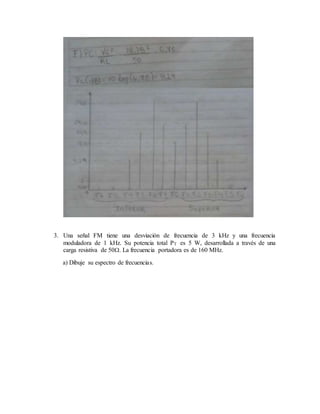 3. Una señal FM tiene una desviación de frecuencia de 3 kHz y una frecuencia
moduladora de 1 kHz. Su potencia total PT es 5 W, desarrollada a través de una
carga resistiva de 50. La frecuencia portadora es de 160 MHz.
a) Dibuje su espectro de frecuencias.
 