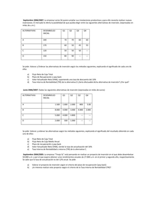Septiembre 2006/2007: La empresa Larios SA quiere ampliar sus instalaciones productivas y para ello necesita realizar nuevas
inversiones. El mercado le oferta la posibilidad de que pueda elegir entre las siguientes alternativas de inversión, (expresadas en
miles de u.m.).
ALTERNATIVAS DESEMBOLSO
INICIAL
Q1 Q2 Q3 Q4
A 200 70 70 60 60
B 170 60 50 45 55
C 120 50 50 50 ---
D 150 80 90 --- ---
Se pide: Valorar y Ordenar las alternativas de inversión según los métodos siguientes, explicando el significado de cada uno de
ellos
a) Flujo Neto de Caja Total
b) Plazo de Recuperación o pay-back
c) Valor Actualizado Neto (VAN), suponiendo una tasa de descuento del 10%
d) Tasa Interna de Rentabilidad (TIR) de la alternativa D ¿Sería efectuable dicha alternativa de inversión? ¿Por qué?
Junio 2006/2007: Dadas las siguientes alternativas de inversión (expresadas en miles de euros)
ALTERNATIVAS DESEMBOLSO
INICIAL
Q1 Q2 Q3 Q4
A 1.500 1.000 2.000 800 5.00
B 8.000 4.000 3.000 4.000 2.000
C 5.000 4.000 3.800 --- ---
D 2.000 500 1.000 --- ---
Se pide: Valorar y ordenar las alternativas según los métodos siguientes, explicando el significado del resultado obtenido en cada
uno de ellos:
a) Flujo Neto de Caja Total
b) Flujo Neto de Caja Medio Anual
c) Plazo de recuperación o pay-back
d) Valor Actualizado Neto (VAN), siendo la tasa de actualización del 16%
e) Tasa Interna de Rentabilidad o retorno (TIR) de la alternativa C.
Septiembre 2004/2005: La empresa “Tinajo SL” está pensando en realizar un proyecto de inversión en el que debe desembolsar
50.000 u.m. y por el que espera obtener unos rendimientos anuales de 27.000 u.m. en el primer y segundo año, respectivamente.
Se sabe que la tasa de actualización es del 12% anual. Se pide:
a) Valorar el proyecto de inversión según el criterio del plazo de recuperación (pay-back)
b) ¿le interesa realizar este proyecto según el criterio de la Tasa Interna de Rentabilidad (TIR)?
 