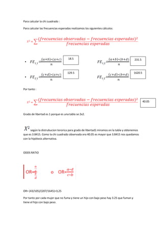 Para calcular la chi cuadrado :
Para calcular las frecuencias esperadas realizamos los siguientes cálculos:
Por tanto :
Grado de libertad es 1 porque es una tabla se 2x2.
según la distrubucion terorica para grado de libertad1 miramos en la tabla y obtenemos
que es 3.8415. Como la chi cuadrado observada era 40.05 es mayor que 3.8415 nos quedamos
con la hipótesis alternativa.
ODDS RATIO
OR= (43/105)/(207/1645)=3,25
Por tanto por cada mujer que no fuma y tiene un hijo con bajo peso hay 3.25 que fuman y
tiene el hijo con bajo peso.
18.5
129.5
231.5
1620.5
40.05
 
