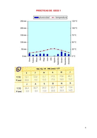 PRÁCTICAS DE GEO2 1




                      6
 