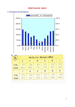 PRÁCTICAS DE GEO2 1

7. Comentario de climograma




                                                7
 