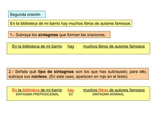 Segunda oración 
En la biblioteca de mi barrio hay muchos libros de autores famosos 
1.- Subraya los sintagmas que forman las oraciones. 
En la biblioteca de mi barrio hay muchos libros de autores famosos 
2.- Señala qué tipo de sintagmas son los que has subrayado; para ello, 
subraya sus núcleos. (En este caso, aparecen en rojo en el texto) 
En la biblioteca de mi barrio hay muchos libros de autores famosos 
SINTAGMA PREPOSICIONAL SV SINTAGMA NOMINAL 
 