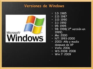 Versiones de Windows 1.0: 1985 2.0: 1987 3.0: 1990 3.1: 1992 95: 1995 98: 1998( 2ª versión en 1999) Me: 2000 NT: 1993-2000 2003: Año y medio despues de XP Vista: 2006 WS 2008: 2008 Win 7: 2009  