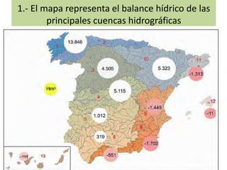 1.- El mapa representa el balance hídrico de las
principales cuencas hidrográficas

 